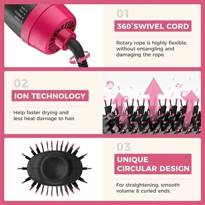 BazaarBee® 4 In 1 Hot Air Brush Styling Comb