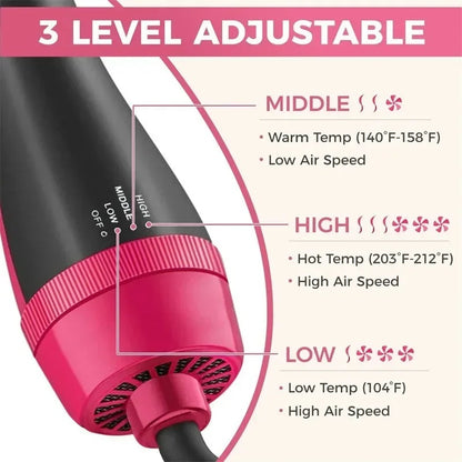 BazaarBee® 4 In 1 Hot Air Brush Styling Comb