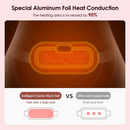 BazaarBee® Menstrual Heating Pad Smart Warm